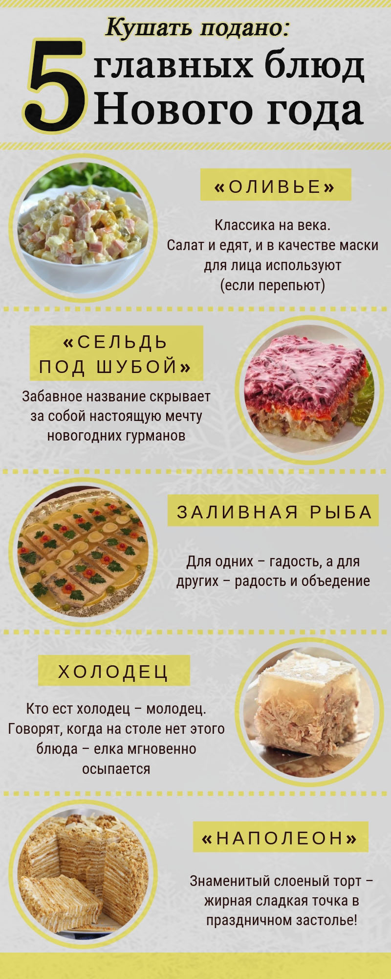 top_gifts